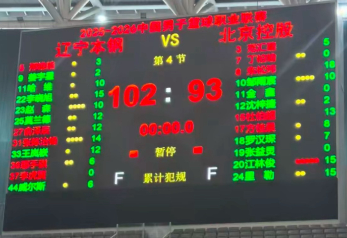 开云集团官网香港-辽宁热身双杀北控！6人上双，赵森连爆，哈维高效，布罗金顿缺席|张陈治锋|俞泽辰|鄢手骐|姜宇星|李晓旭_新浪体育_新浪新闻